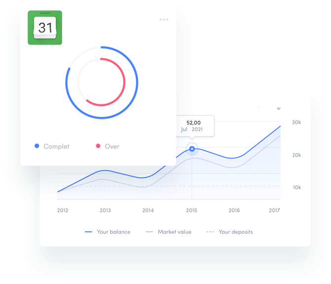 Connecteurs logiciel CRM