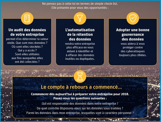 Simple RGPD un logiciel CRM conforme au RGPD