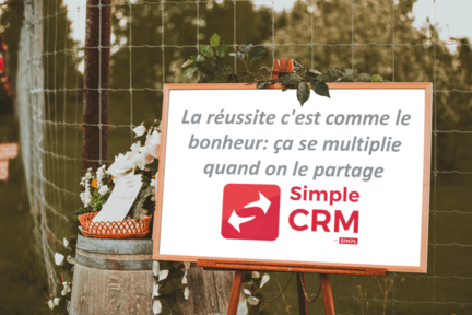 logiciel de gestion de la relation client