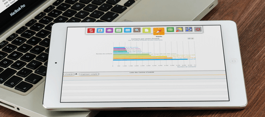 logiciel de gestion de la relation client