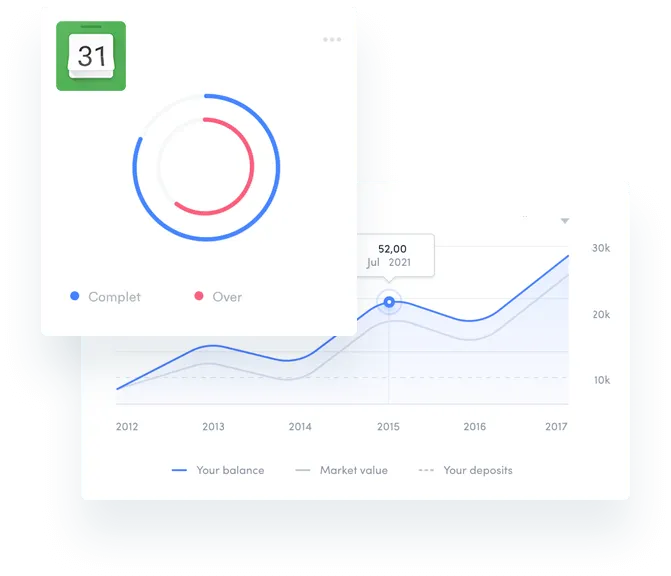 Connecteurs logiciel CRM