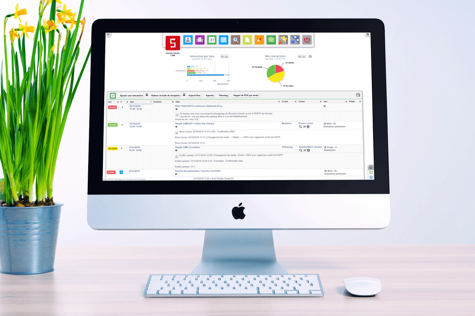 CRM BTP